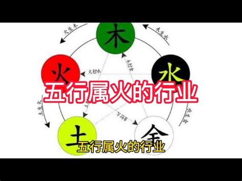 属火行業|【跟火有關的行業】火焰事業運亨通！五行屬火的絕佳職業指南